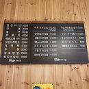 쌍둥이꼬마김밥 이미지