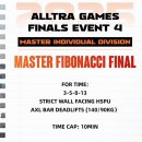 CrossFit 손오공 이미지