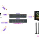 HDMI 셀렉터 공구 진행-11일 아침부터 이미지