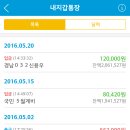 진성민박 이미지
