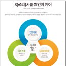 경희체인지한의원 이미지