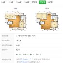 해운대자이2차 1단지 | 부산아파트경매 마린시티 및 장산 조망권 해운대구 우동 해운대자이2차1단지
