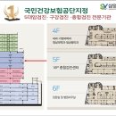 삼영약국 이미지