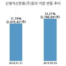 (주)신영정공 이미지