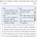 28회 고급 32번 해설(강진과 관련된 문화유산) 이미지