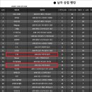 마루파크골프스크린