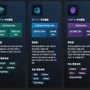 광주CGI센터 영상편집실 | [광주 스마트인재개발원] 다양한 훈련 코스 소개
