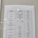 신세계이비인후과의원 네이버블로그