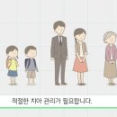 상쾌한이치과의원 이미지