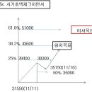 조이C&C 이미지