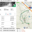 씨유신서센텀힐즈점 | 190622 경산 성암산 산책(성암산 오리주차장 원점회귀 코스:영알을 감상하기 위해 성암산으로 가다)