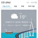 5월5일(금)김포. 강화 날씨 이미지