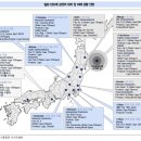 [산업분석] 반도체 : 일본 대지진 반사이익... 이미지