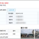 셀프할인마트