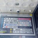 현인메트로 네이버블로그