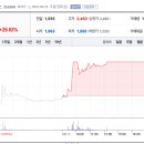 이건플러스