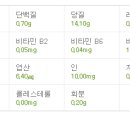 고기맘마 이미지
