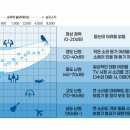 상무보청기 이미지