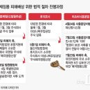 주식회사 피엔알
