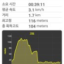 제지기오름 이미지