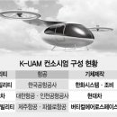 하늘정보통신 이미지