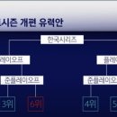 KBO 포스트시즌 개편 유력안 이미지