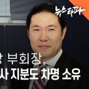 효성 조현상 부회장, 폭스바겐 딜러사 지분도 차명 소유 이미지