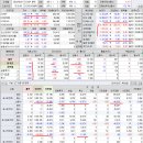 (주)원이앤에스 이미지