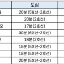 주식회사 헬로스튜디오 이미지