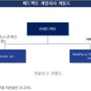 젠핏 이미지