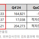 와우코리아투어앤컴퍼니 이미지
