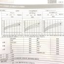 기쁨소아청소년과의원 이미지