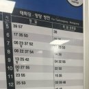 동해선거제해맞이역 이미지