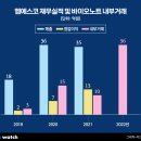 형제바이오 이미지