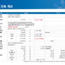 위더스산업