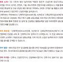 CM건축인테리어 이미지