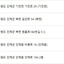 원통로184번길 이미지