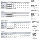 바벨폴댄스 이미지