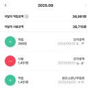 강릉농협주유소 이미지