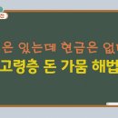 [돈문돈답,경제 매거진]1) 코스피 뒤흔든 레버리지 ETF 쇼크 2) 역대 최대급 폭등 후 급락, 시장에 무슨 일이? 3) 전세난... 이미지
