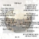 북소리 이미지