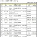 비앤티미디어 이미지