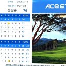 골프와 노년, 그리고 우정~일레븐 cc를 다녀오다 이미지