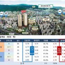 신화4호 이미지