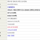 장평로1길 네이버블로그
