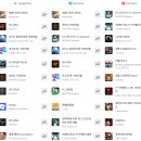 브이월드PC방 이미지