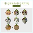 스킨클리닉 이미지