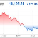 [2024년 8월 8일] 주식투자 최신핵심정보 (핵심주식시황/예상강세테마/급등주/상한가종목/가치주/테마주/공모주/미증시/국내증시) 이미지