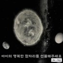 아오라