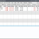 지원에스엔씨 이미지